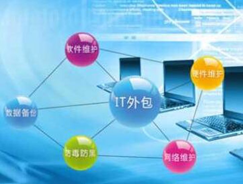 武汉软件定制开发全流程指南：从需求梳理到上线运维的实战思路