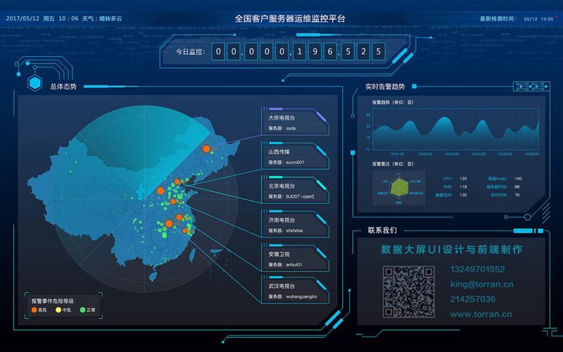 武汉软件定制开发全流程指南：从需求梳理到系统上线的实战方法