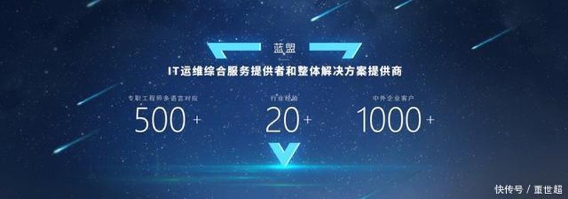 武汉软件定制开发：为企业数字化转型提供核心驱动力